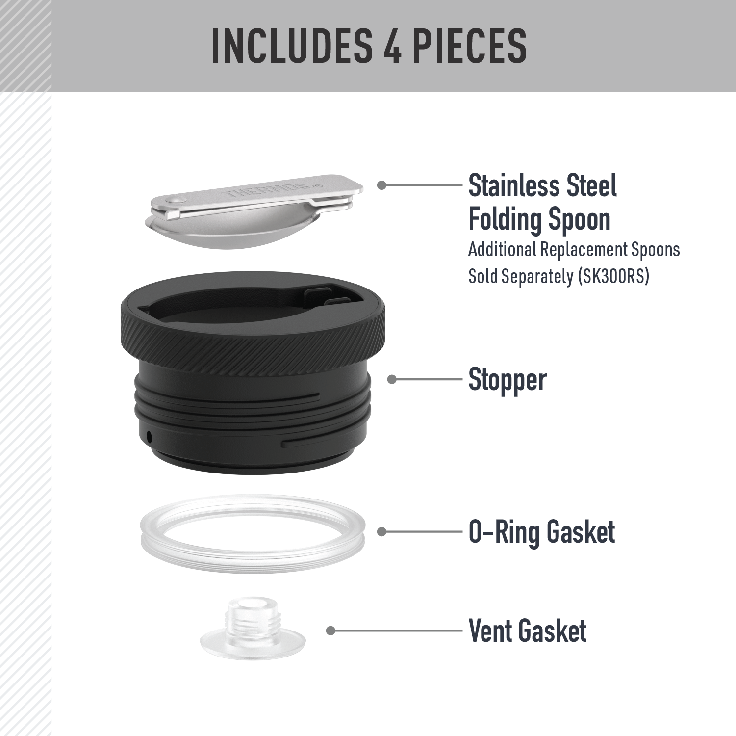 16oz + 24oz ICON? FOOD JAR - REPLACEMENT STOPPER - Image 2